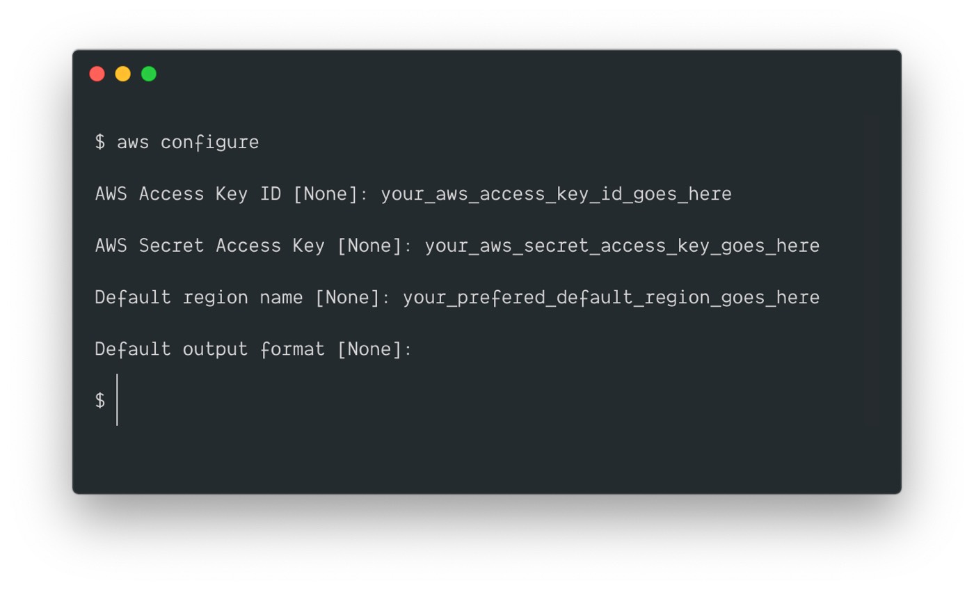 Configure AWS CLI tool