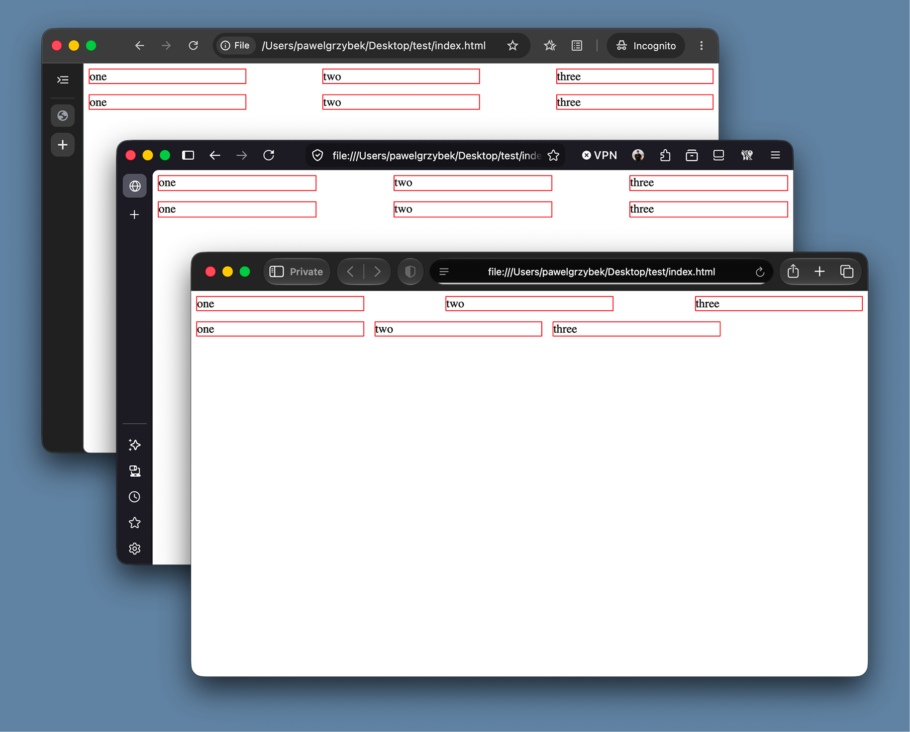 A comparison view of rendering CSS subgrids with three children. Side by side Chrome, Firefox and Safari.